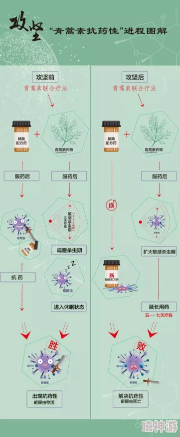 挺进去任务已完成百分之八十核心区域突破在即团队状态良好