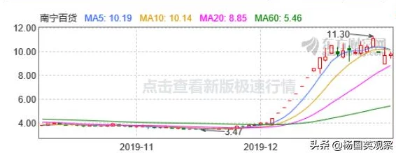 野蛮人大作战2排行榜震撼更新：全新赛季开启，惊喜奖励等你来拿！