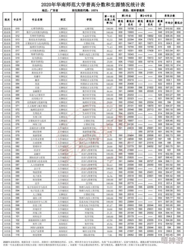 双夫1v2mo最新章节已更新至第十八章女主面临艰难抉择