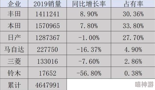 日木一线和三线的区别白度一线三线白度差异曝光引关注