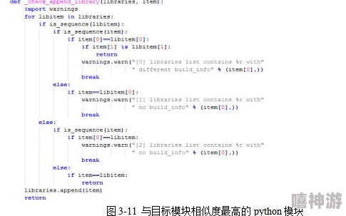 javaparser麻豆语法树分析及代码生成应用探索