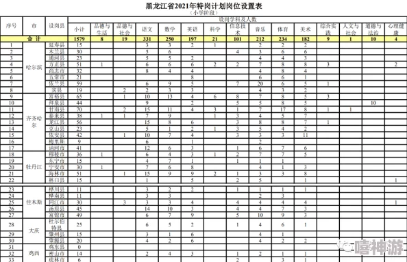 “红桃视颏隐人口{dc＂：＂yehanam＂}怎么设置”为什么其强大的功能和简洁界面吸引了众多用户