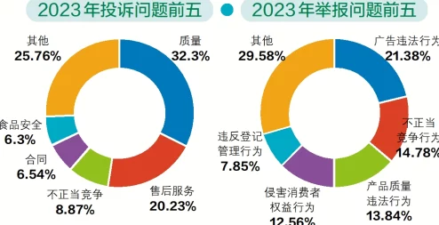 1月26日精准蛋池深度剖析：UP装备毒性大增，热门新装抢先看！