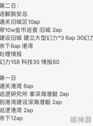 2024热门攻略：永远的7日之都一周目全黑核通关，初始人物必胜技巧