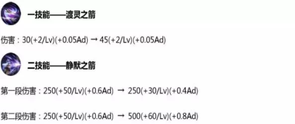 2022王者荣耀法师强度深度剖析：顶尖中单英雄集结，最强法术输出者策略盘点