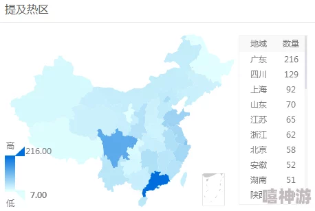 《七日世界》火喉下城：深度解析三个电池位置攻略