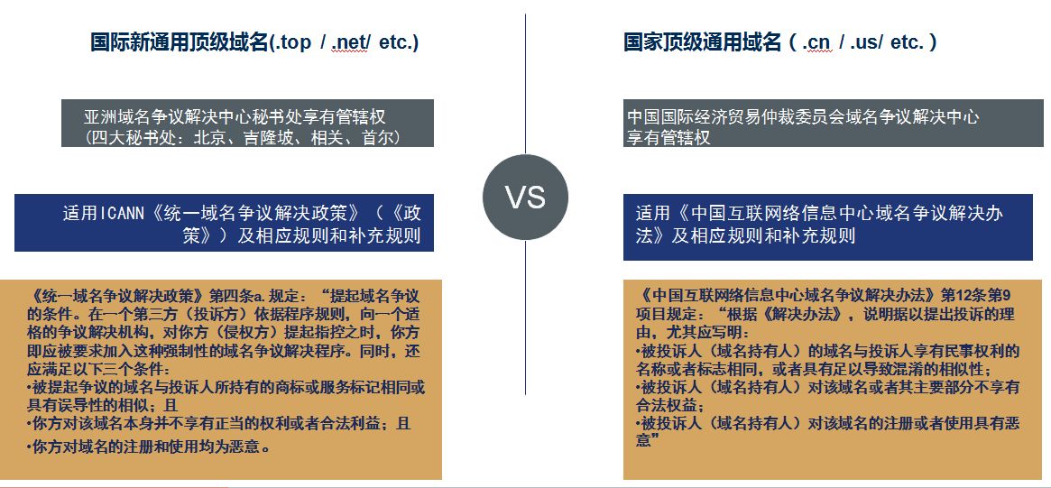 域名遭抢注后的应对策略与法律维权指南