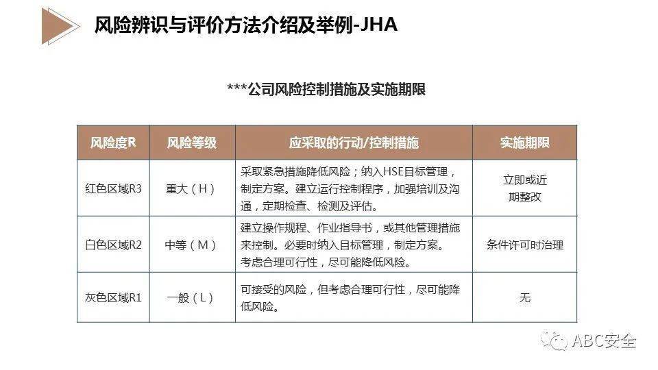 购买使用过的域名：关键注意事项与潜在风险深度解析