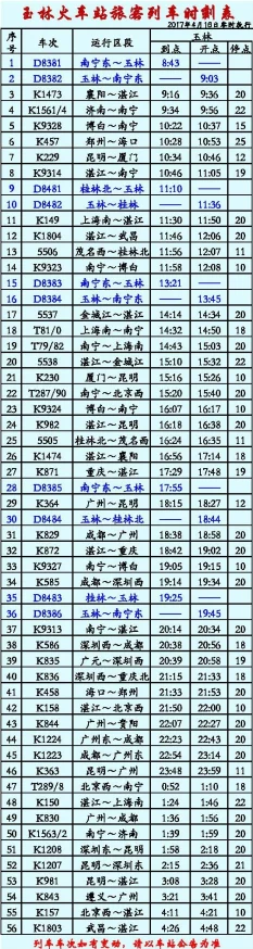 类车时刻表与出行路线规划指南