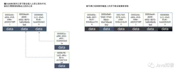 使用System类currentTimeMillis()方法获取时间及其应用解析