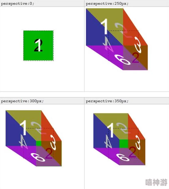 纯CSS打造多样3D效果