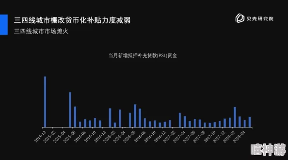 《黑色信标》：深度解析曜日获取概率及获取技巧介绍