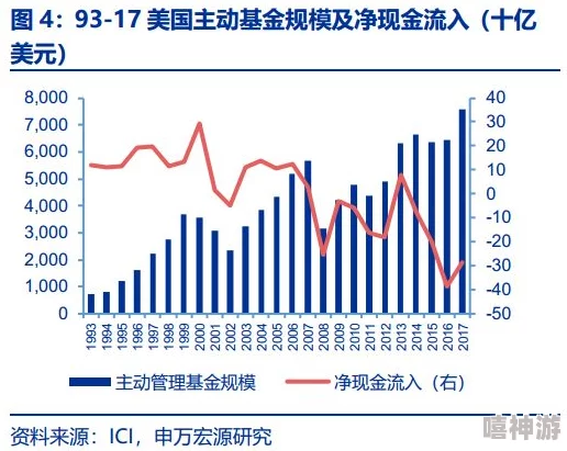 深度解析《碧海黑帆》物资获取多元化途径大全