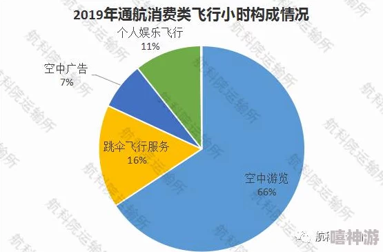 深度解析梦境食旅员工好感度提升礼物攻略全览