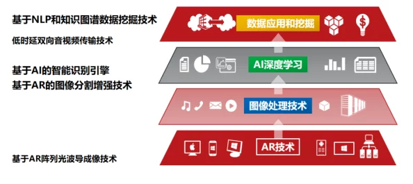 创造与魔法深度解析电力供应系统与传输方法详解