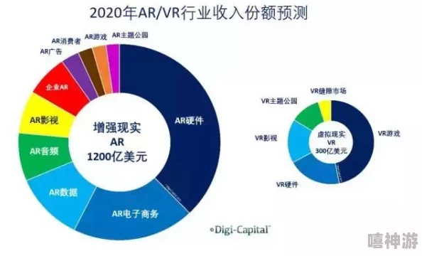 2025年哪些手游会成为爆款？