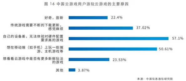 2025年最受欢迎的网络游戏有哪些值得期待？