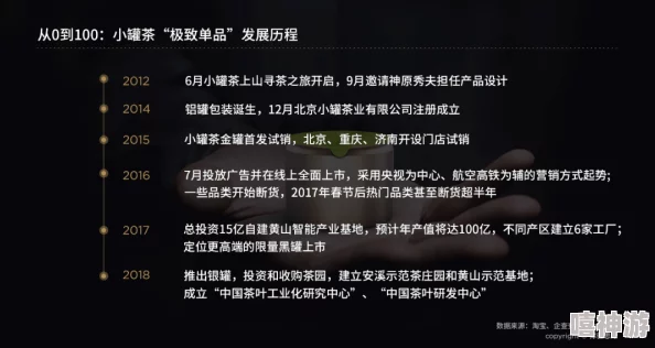 隐匿按钮挑战终极篇：第40关深度智慧解锁攻略，全面剖析助你攻克难关秘籍