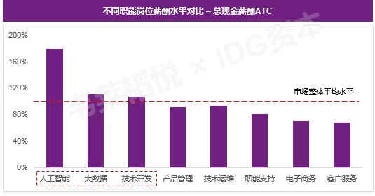 深度解析天启行动：汐灵技能的策略运用与实战效能