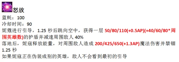 深度解析妮蔻拉丝符石搭配策略与实战应用指南