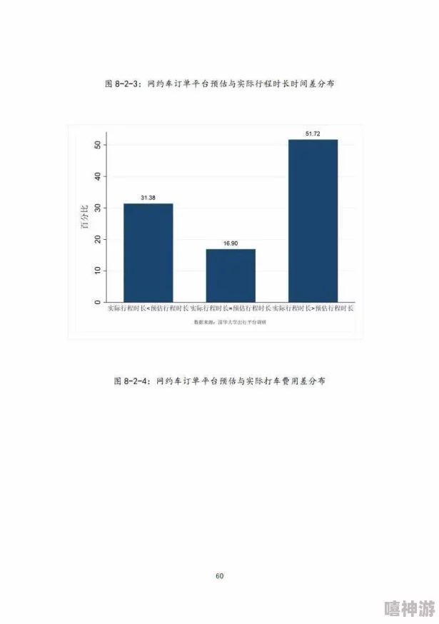 深度解析都市传说背后的外卖攻略大全与生存智慧