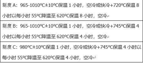 FGO泳装小艾强度深度解析攻击特化与NP获取能力如何？